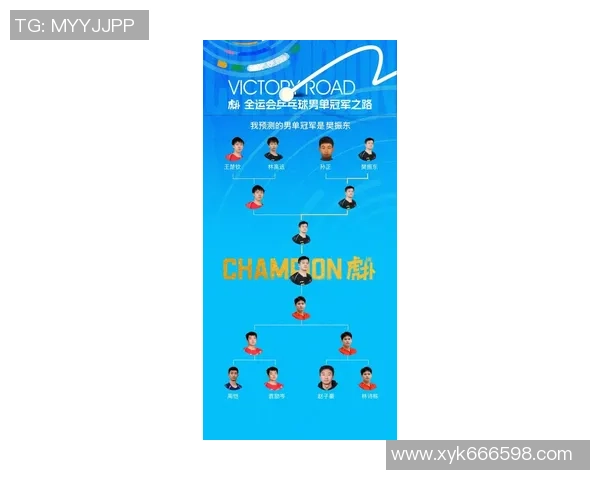 乒乓球战术评比结果揭晓成都乒乓球队荣登第五名引关注